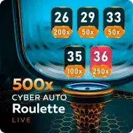 Roulette x500 Roulette x500